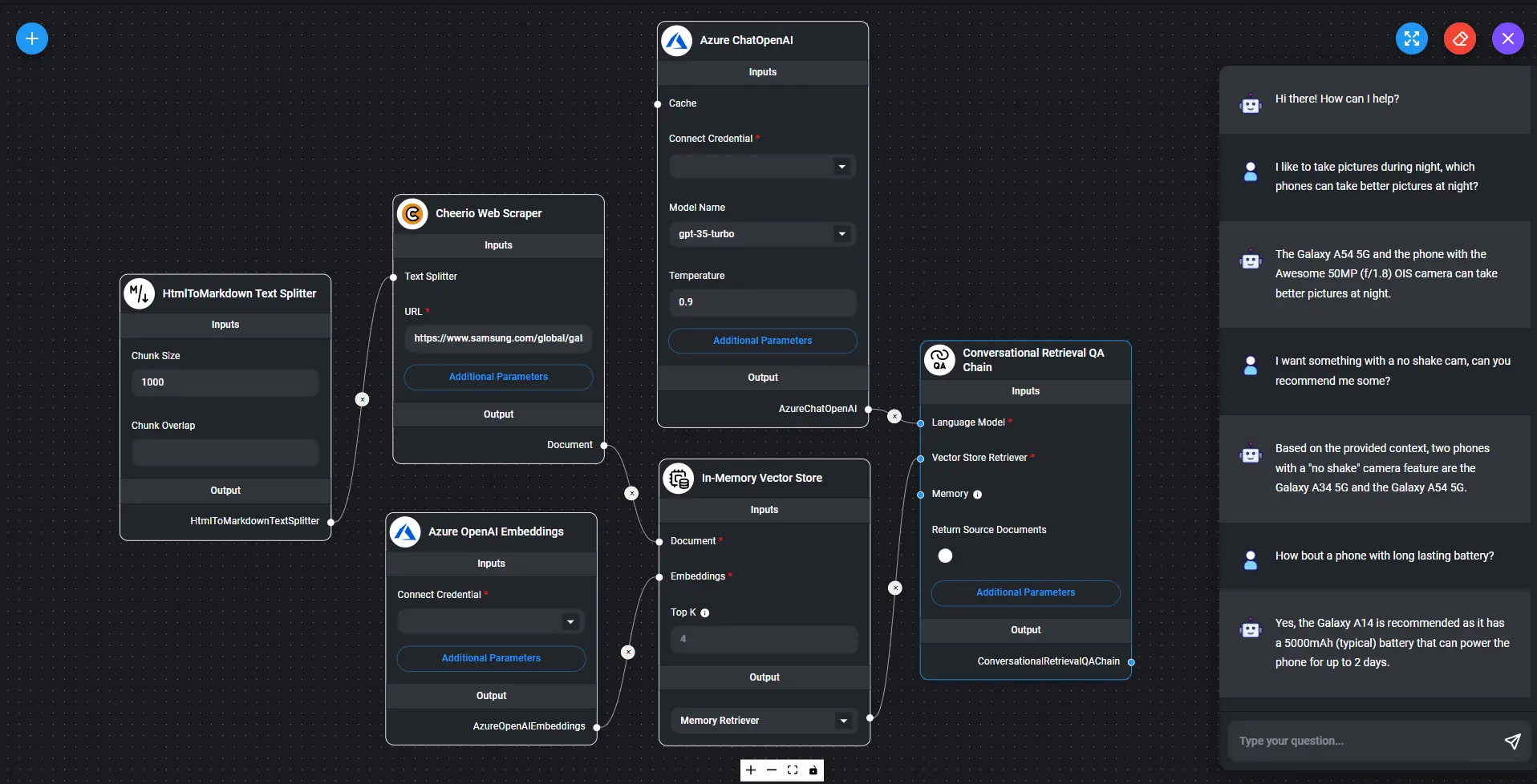 Flowise AI user interface